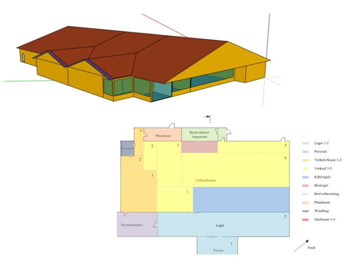 3D‐Modell und Zonierung eines Supermarktes