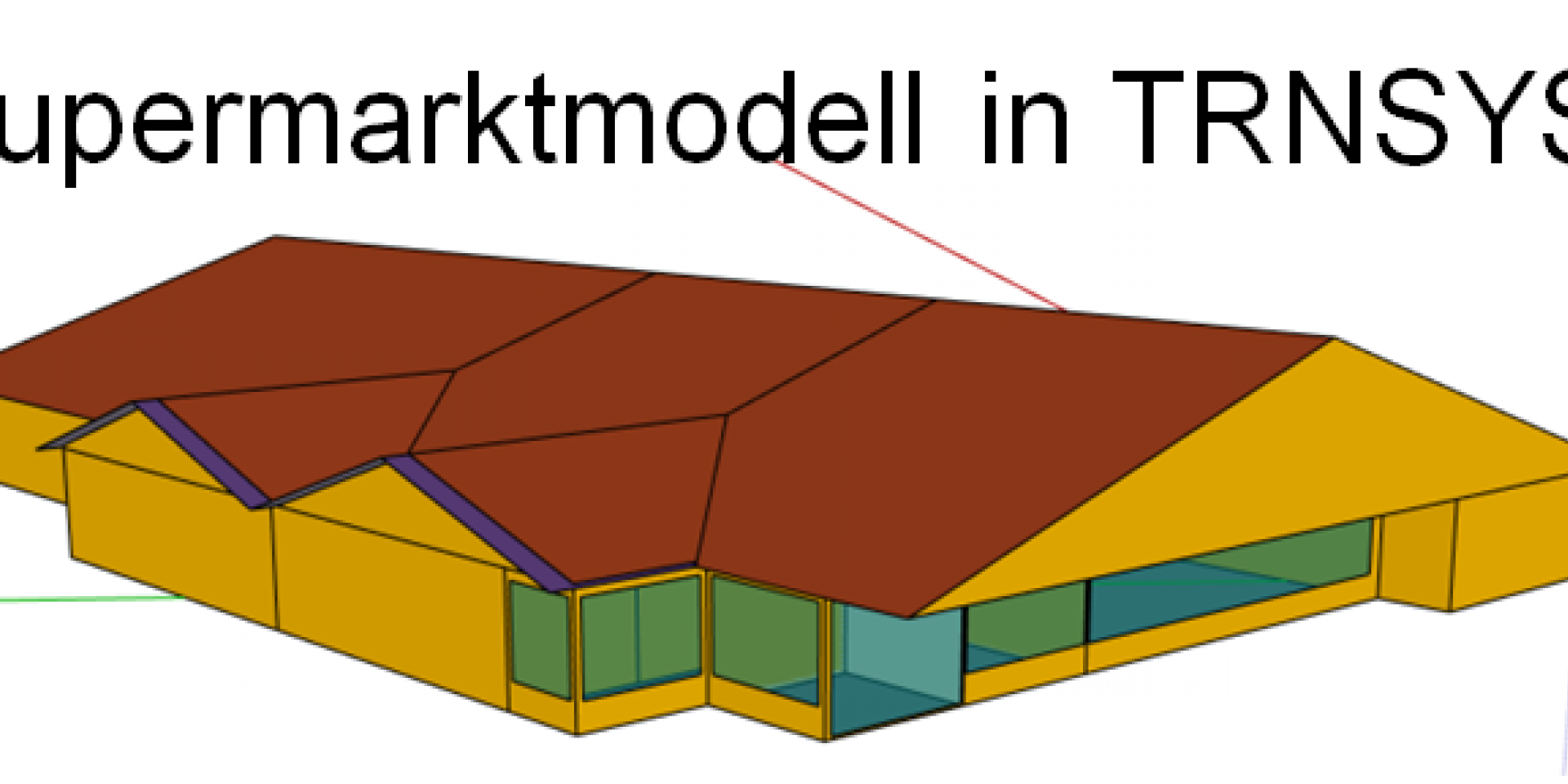 FlexControl Supermarktmodell