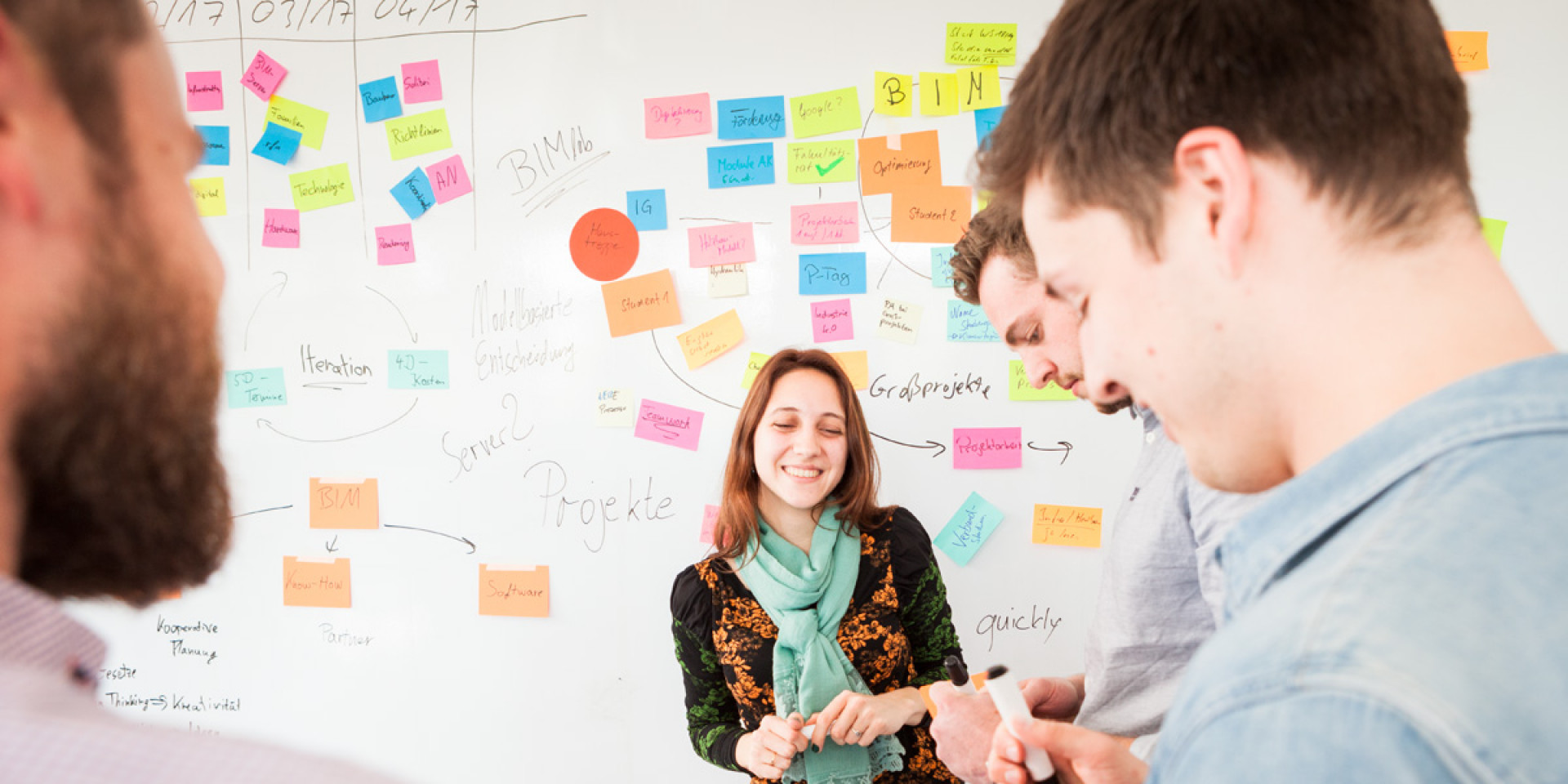 Design Thinking